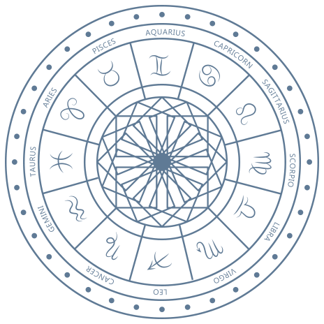 zodiac.png